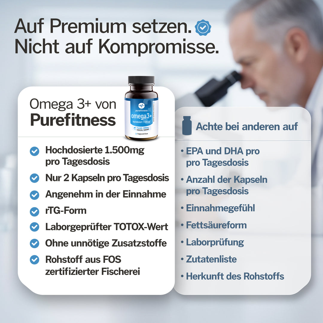 Purefitness Omega 3 Fischöl Kapseln – 2000 mg Triglycerid Form
