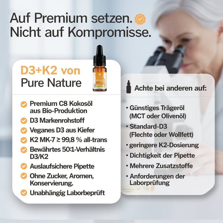 Kinder Vitamin D3 K2 Tropfen MCT-Öl 500 I.E.